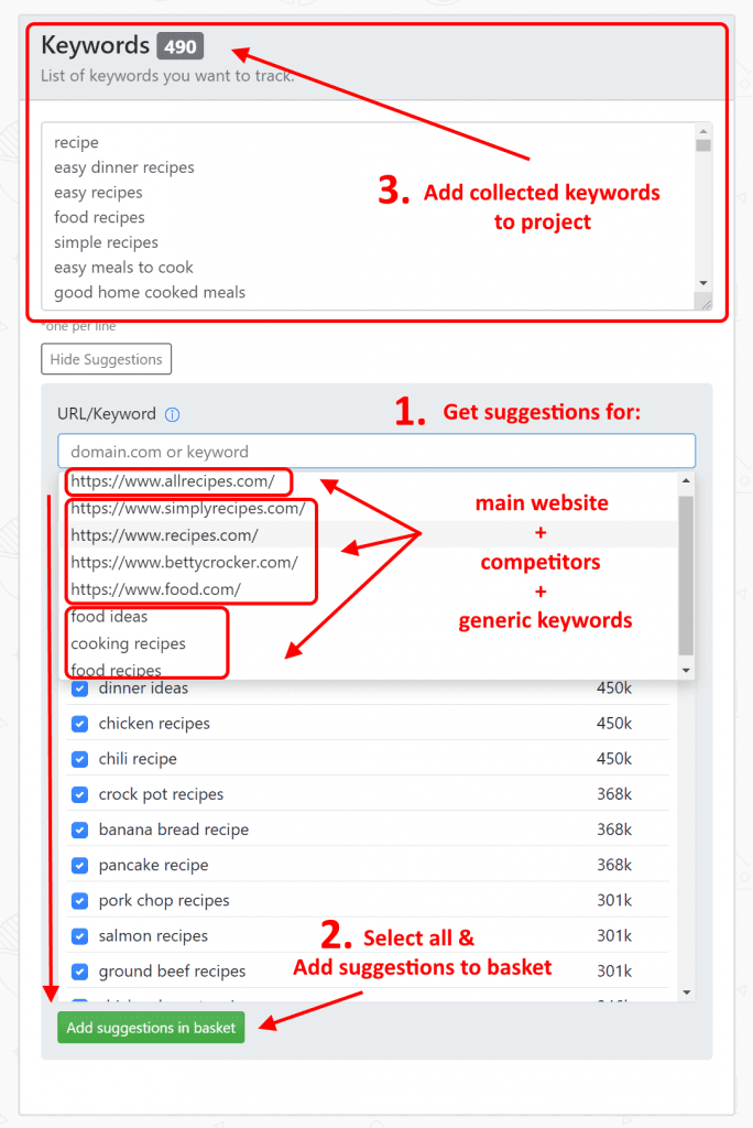 Website hot sale keyword suggestions