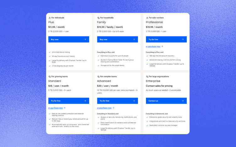 Dropbox pricing