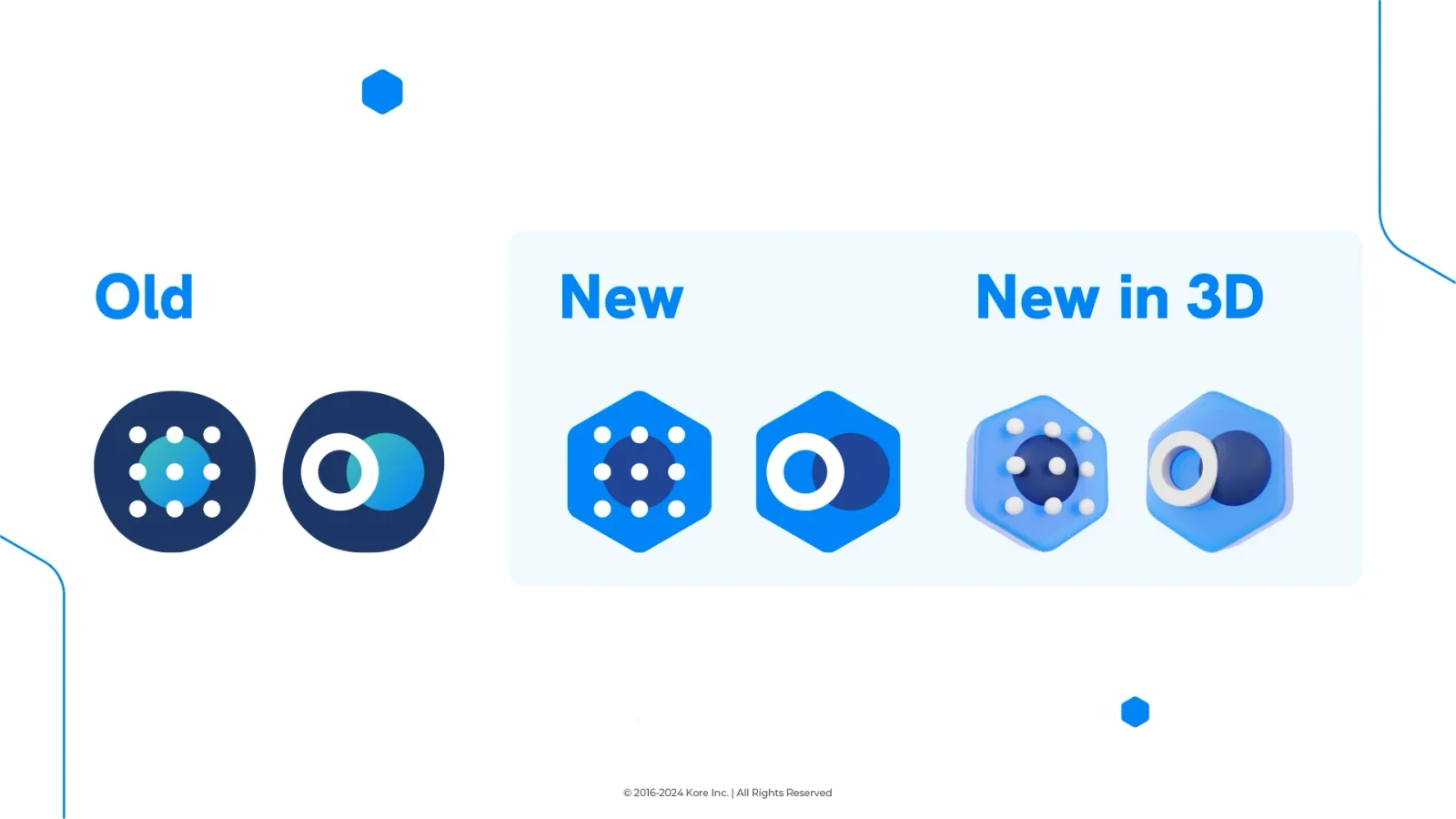 Two Kore icon families compared in three stages. The old set uses dark circular shapes with blue gradients; the new flat set places the symbols in bright blue hexagons; the 3D set turns those hexagons into translucent blue objects.