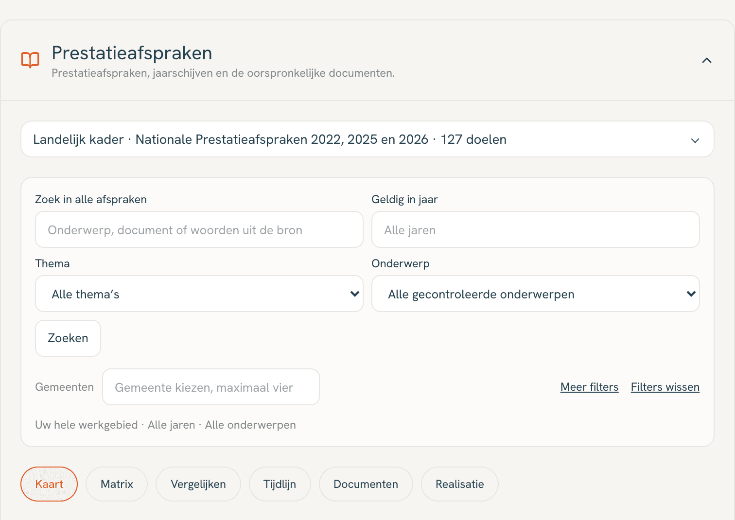 Het blok Prestatieafspraken op het tabblad Werkgebied, met de ingeklapte regel Landelijk kader over de Nationale Prestatieafspraken 2022, 2025 en 2026, het zoekveld Zoek in alle afspraken, de filters Geldig in jaar, Thema en Onderwerp, de knop Zoeken, het lege veld Gemeenten en de weergaven Kaart, Matrix, Vergelijken, Tijdlijn, Documenten en Realisatie