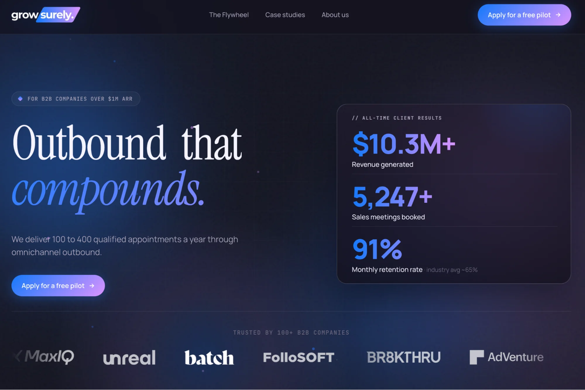 Grow Surely homepage: Clay outbound agency running targeted cold email for $1M+ ARR B2B companies