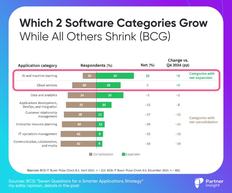 No alternative text description for this image