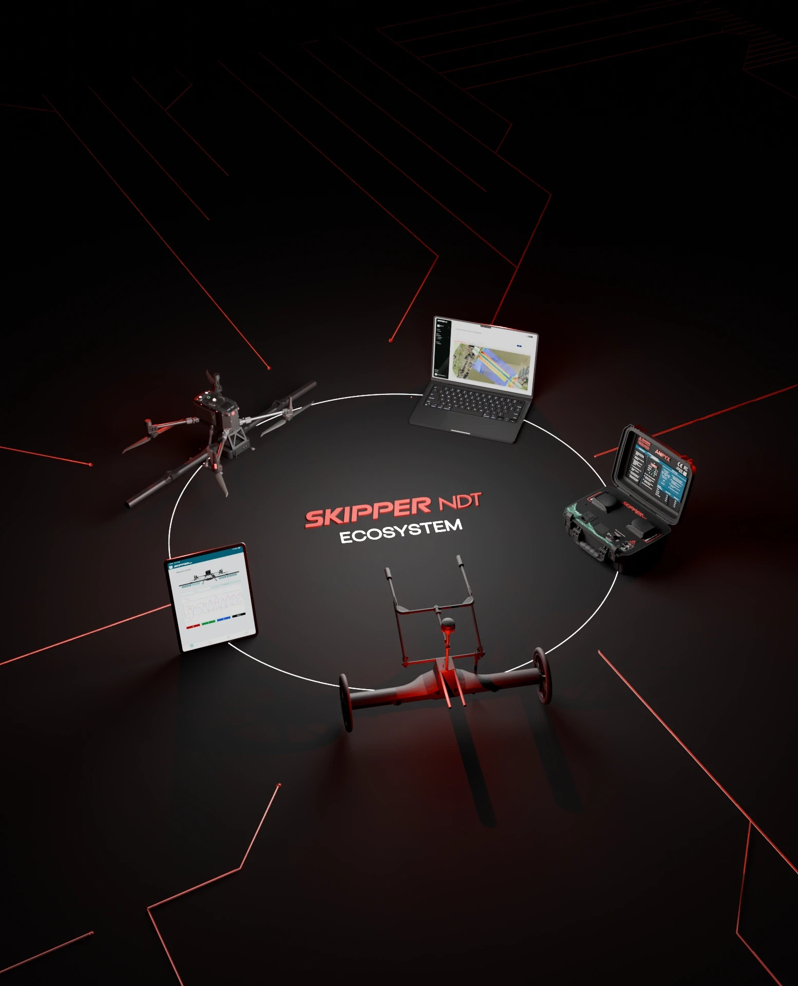 Skipper Products ecosystem made in 3D