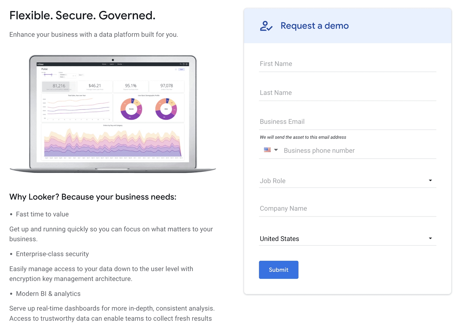 looker pricing 