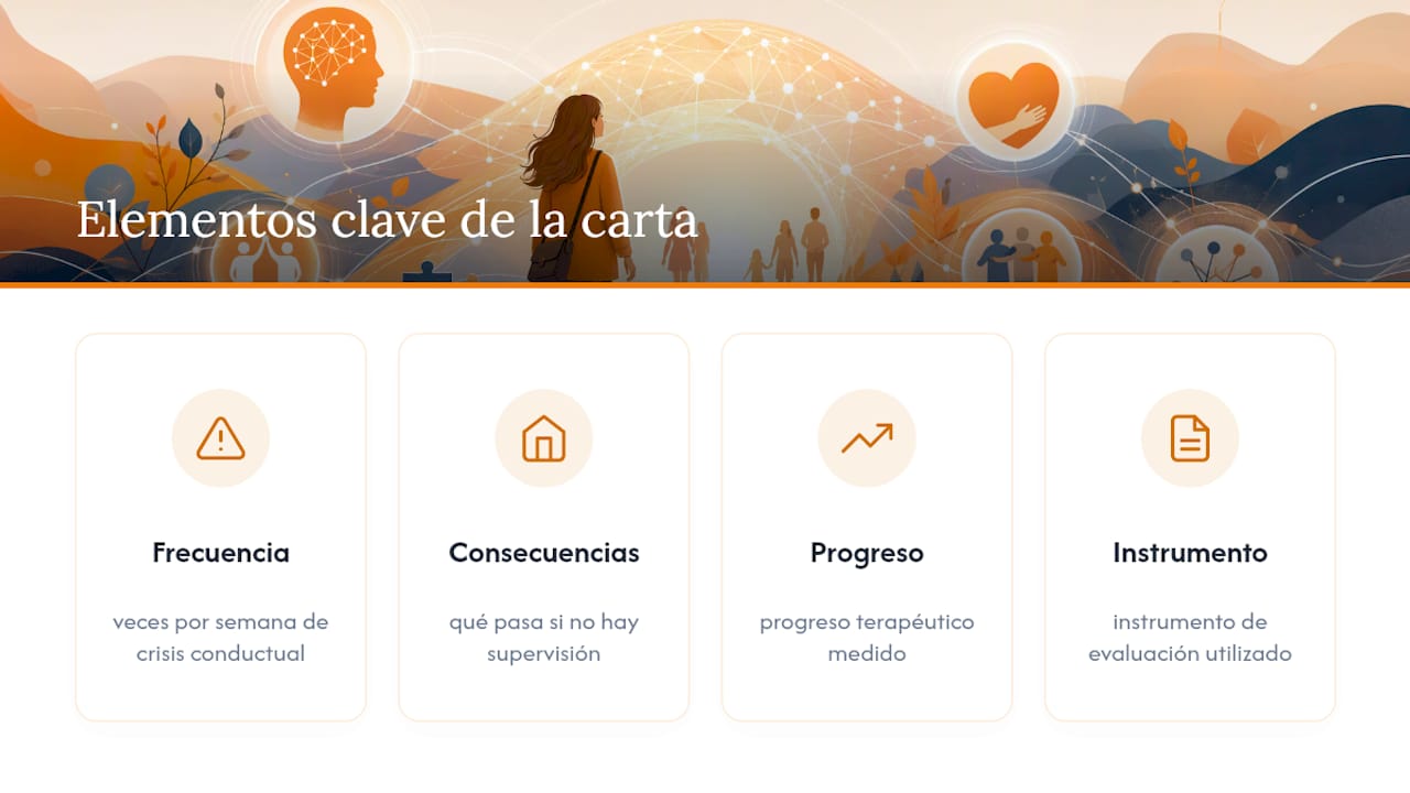 Cuatro aspectos clave para una carta médica efectiva