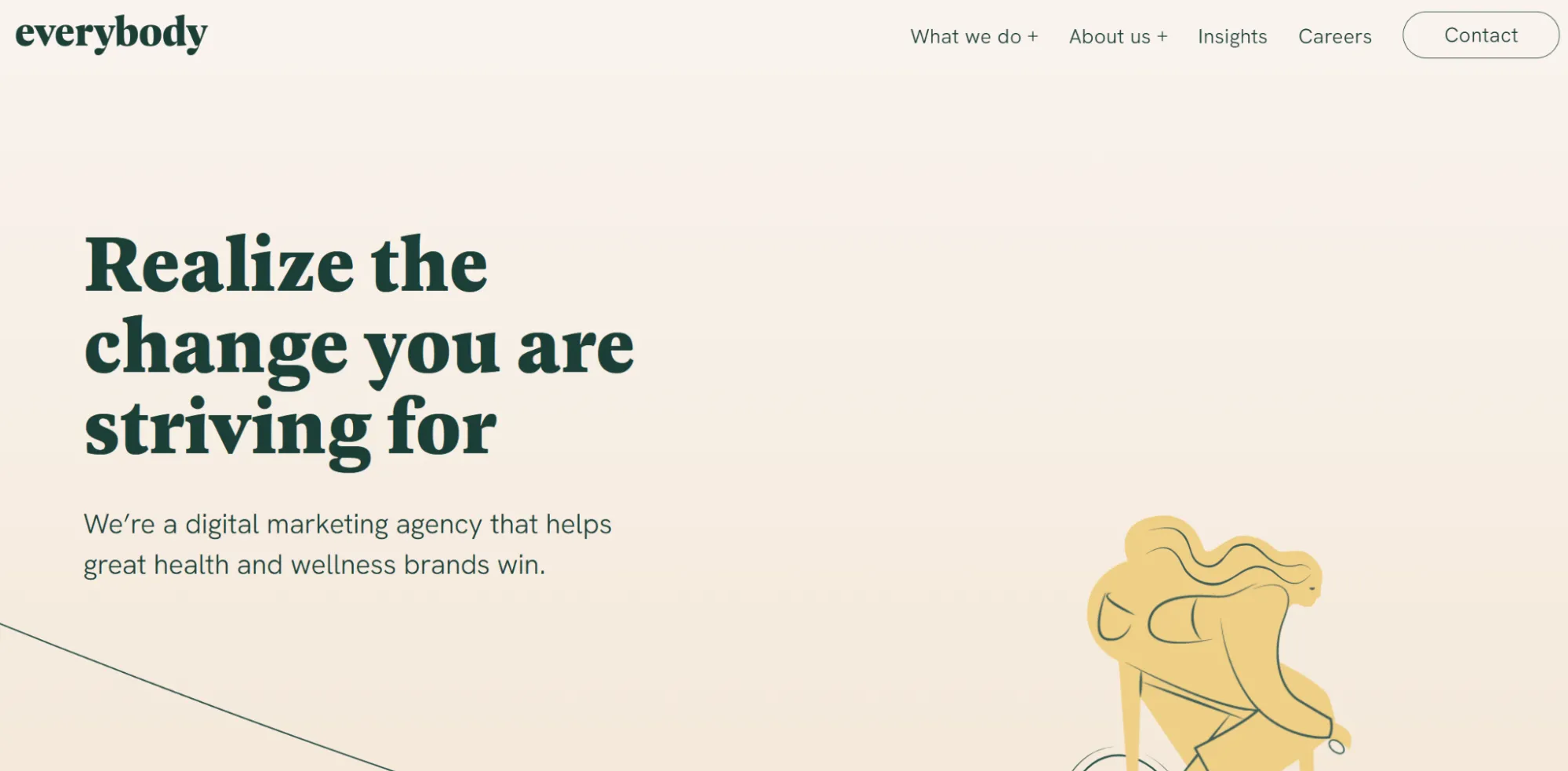 Top Health and Wellness Marketing Agency in the United States - Everybody