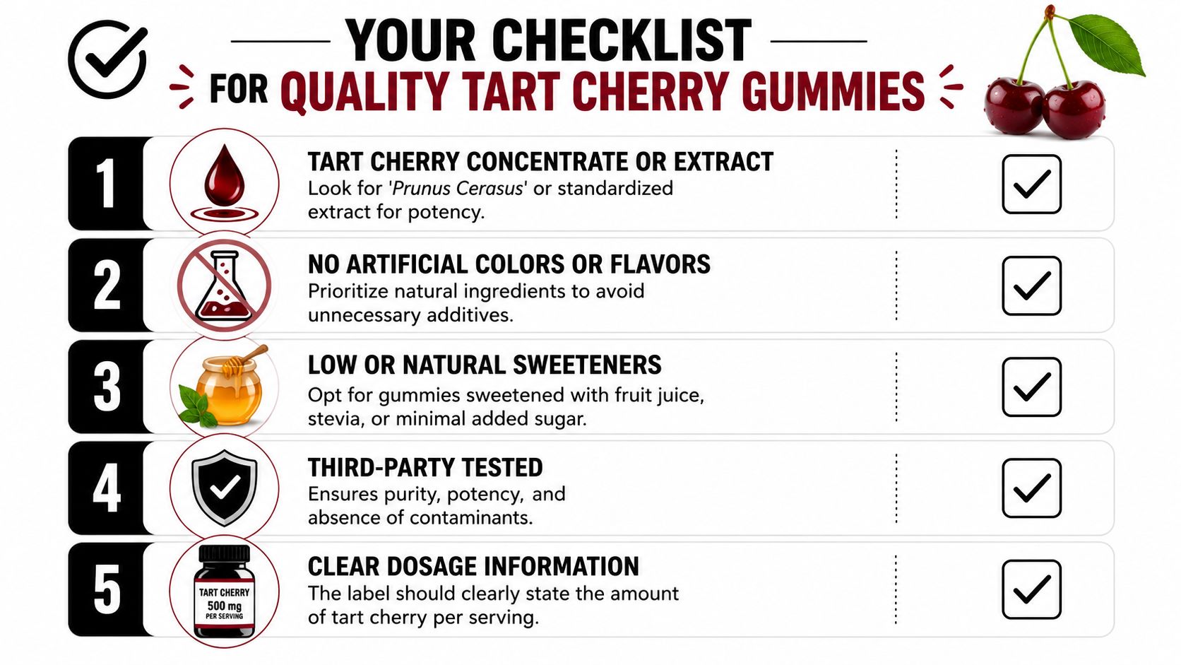 A checklist infographic outlining five essential factors for choosing high quality tart cherry supplement gummies.