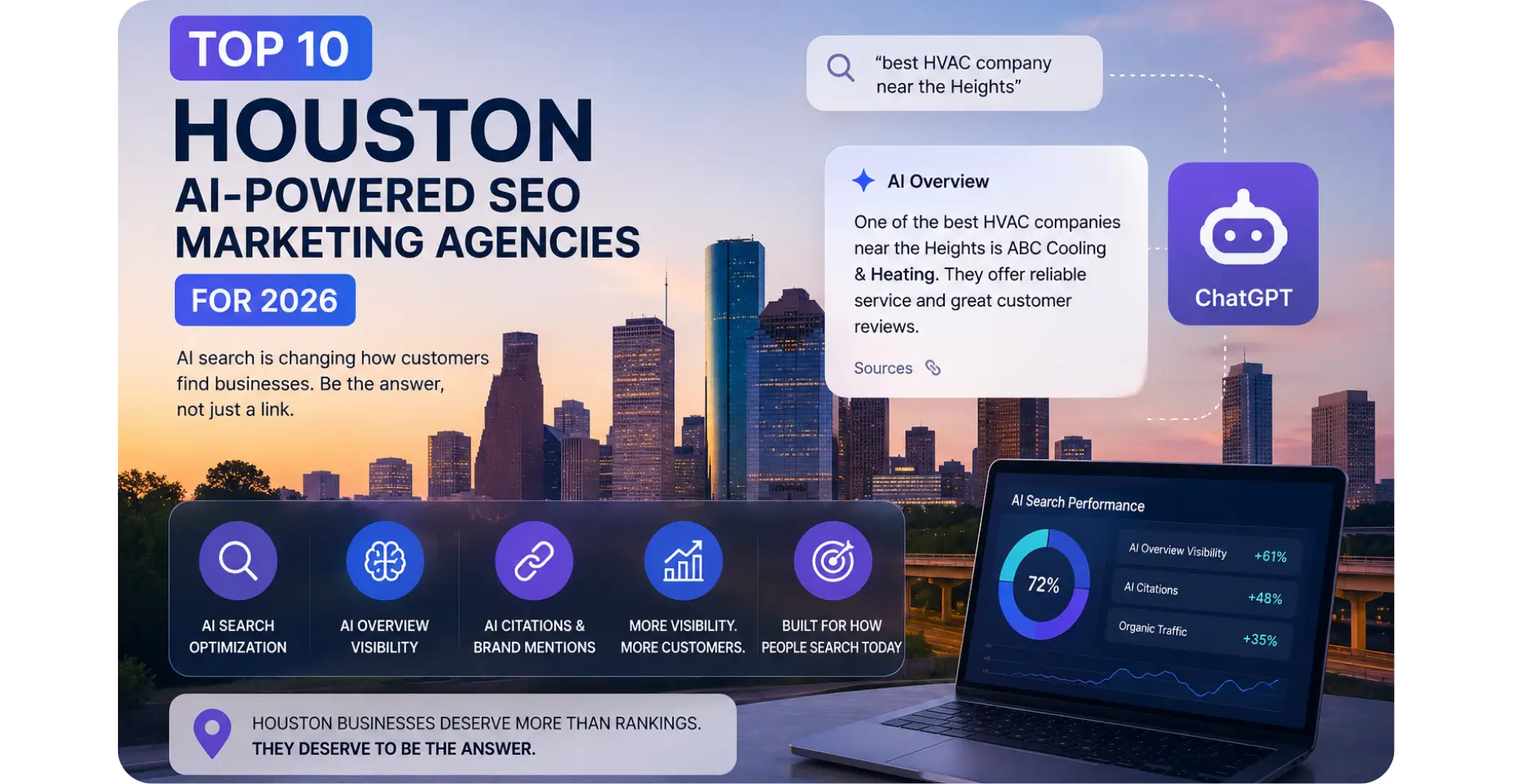 10 best Houston AI-Powered SEO Marketing Agencies infographic with city skyline.