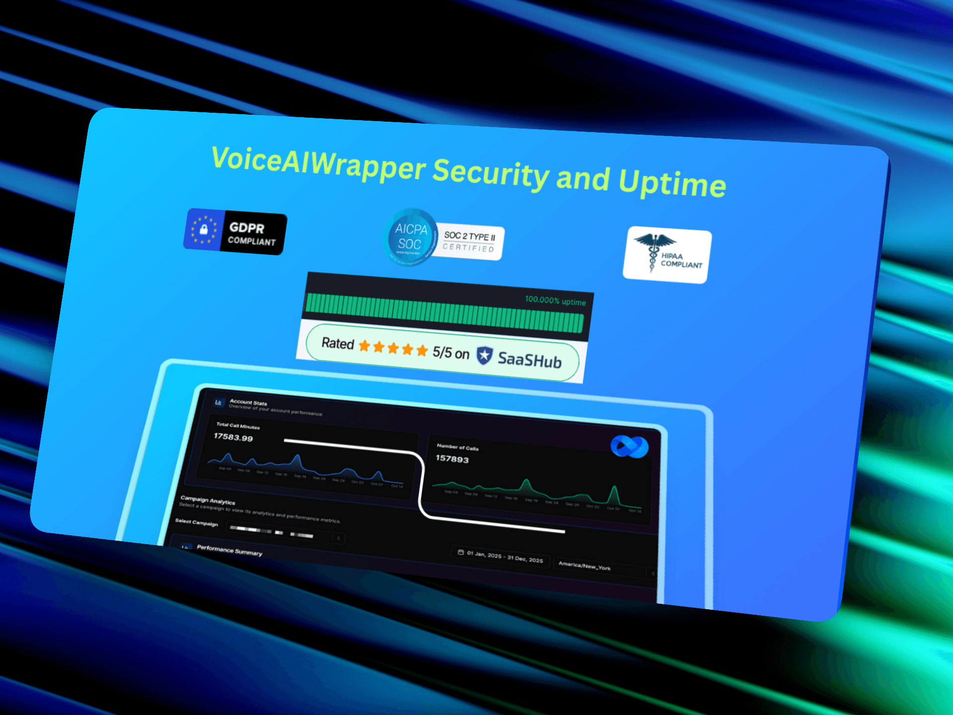 VoiceAIWrapper HIPAA compliant voice AI platform displaying enterprise security certifications and guaranteed uptime SLA | VoiceAIWrapper