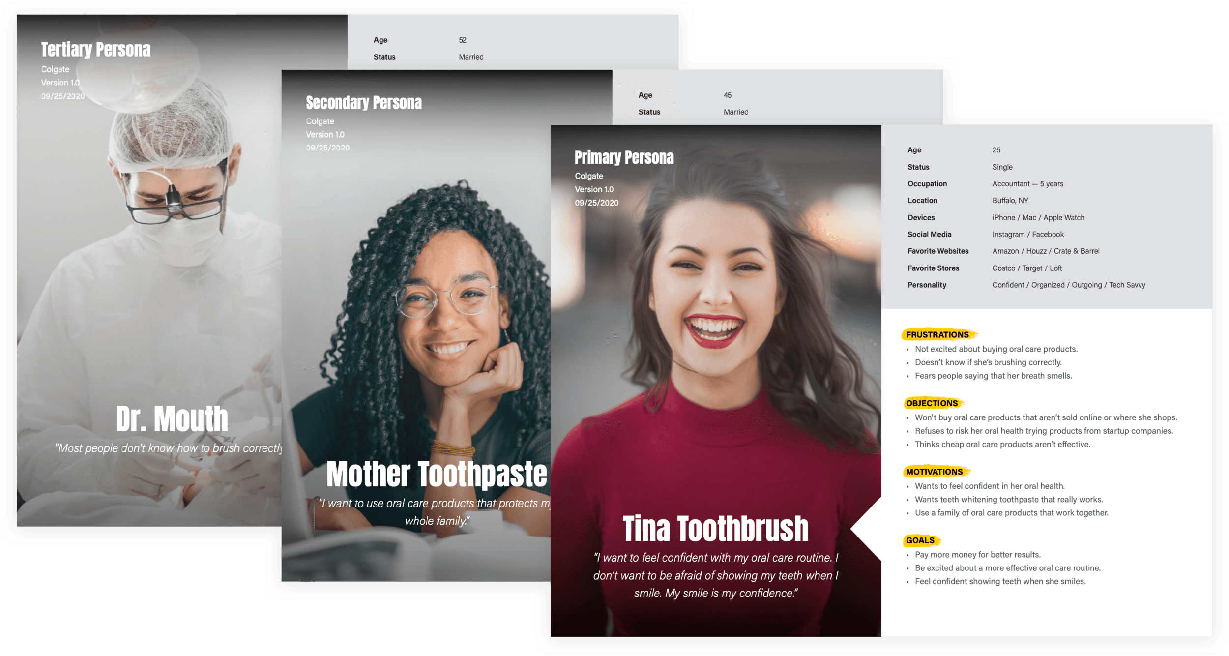Three Colgate proto-personas