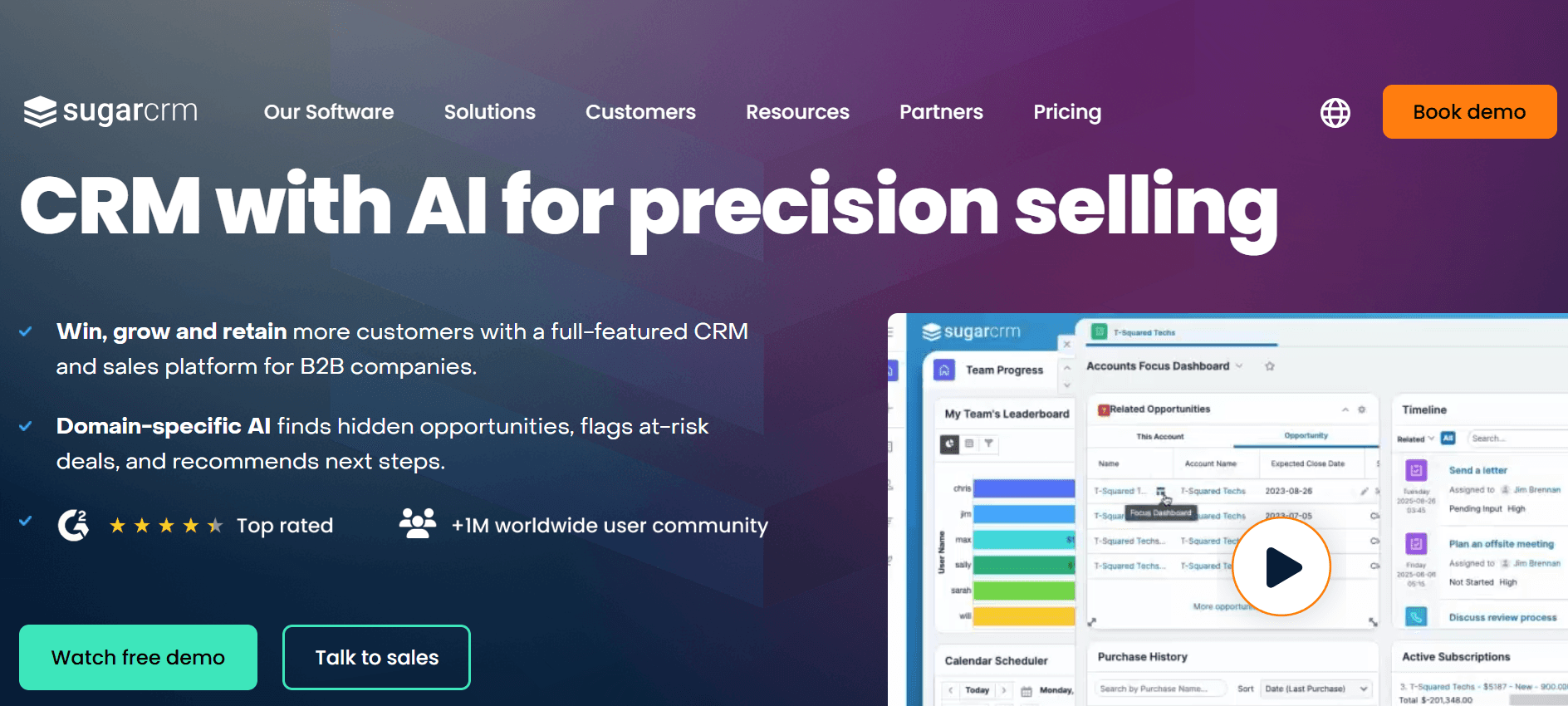sugarcrm - Lead Qualification Tools