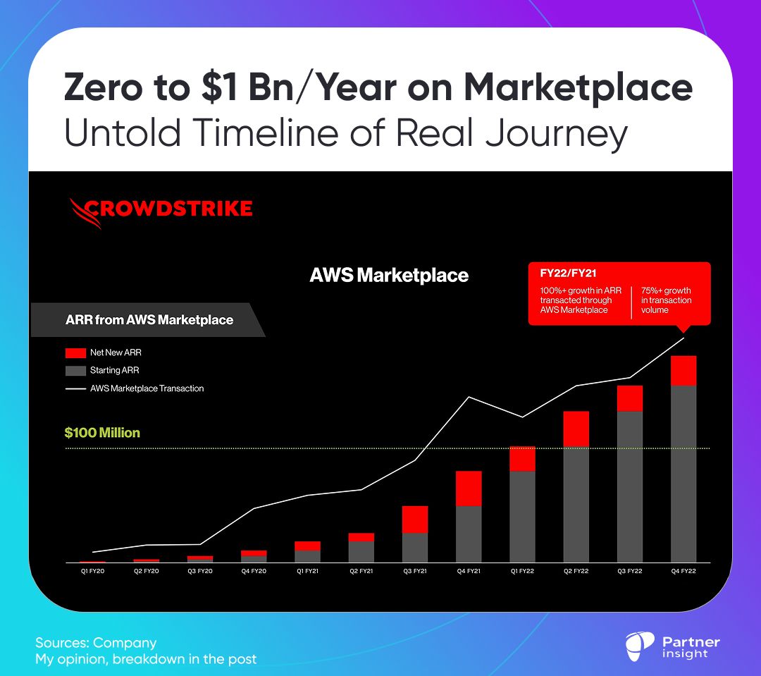 No alternative text description for this image