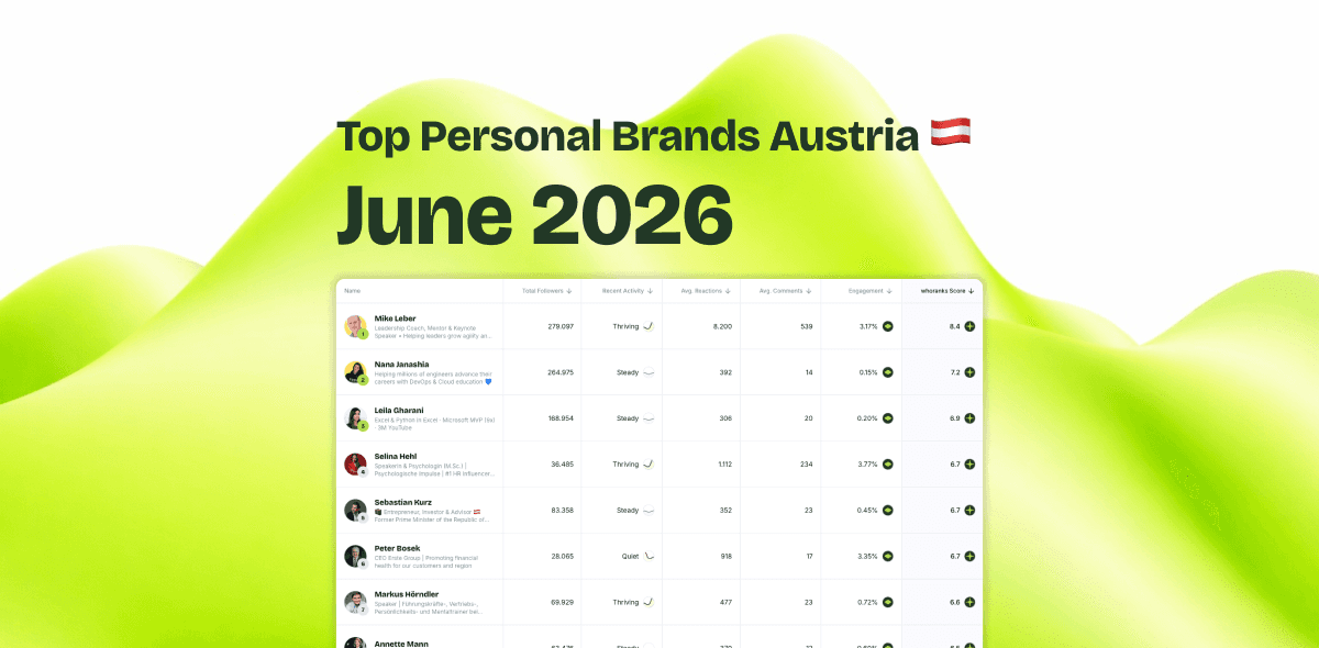Top Personal Brands June 2026 Austria