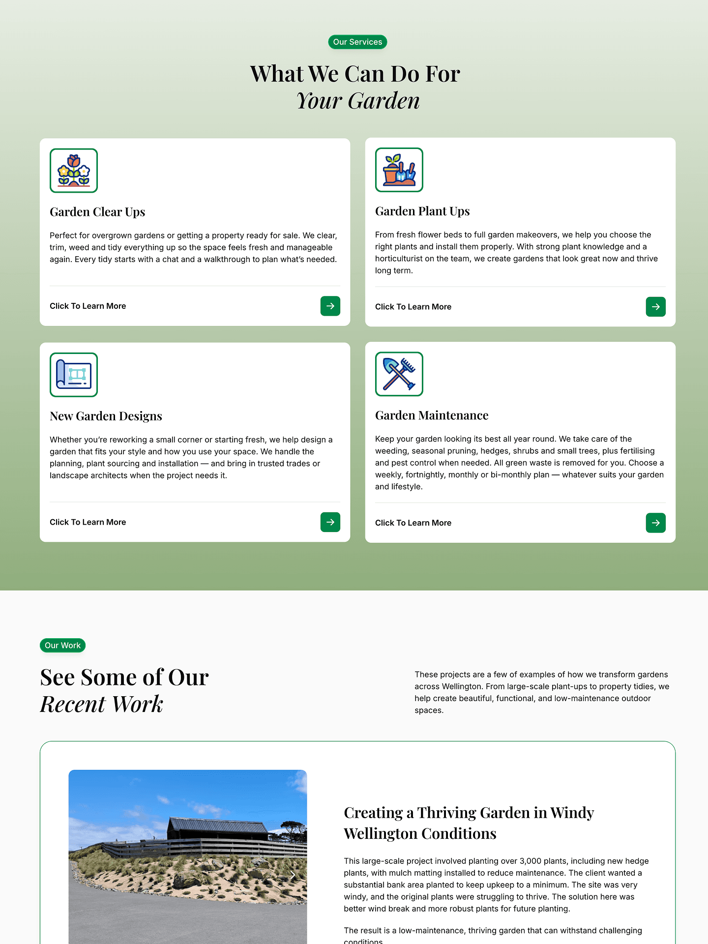 Web Design of a Cafe