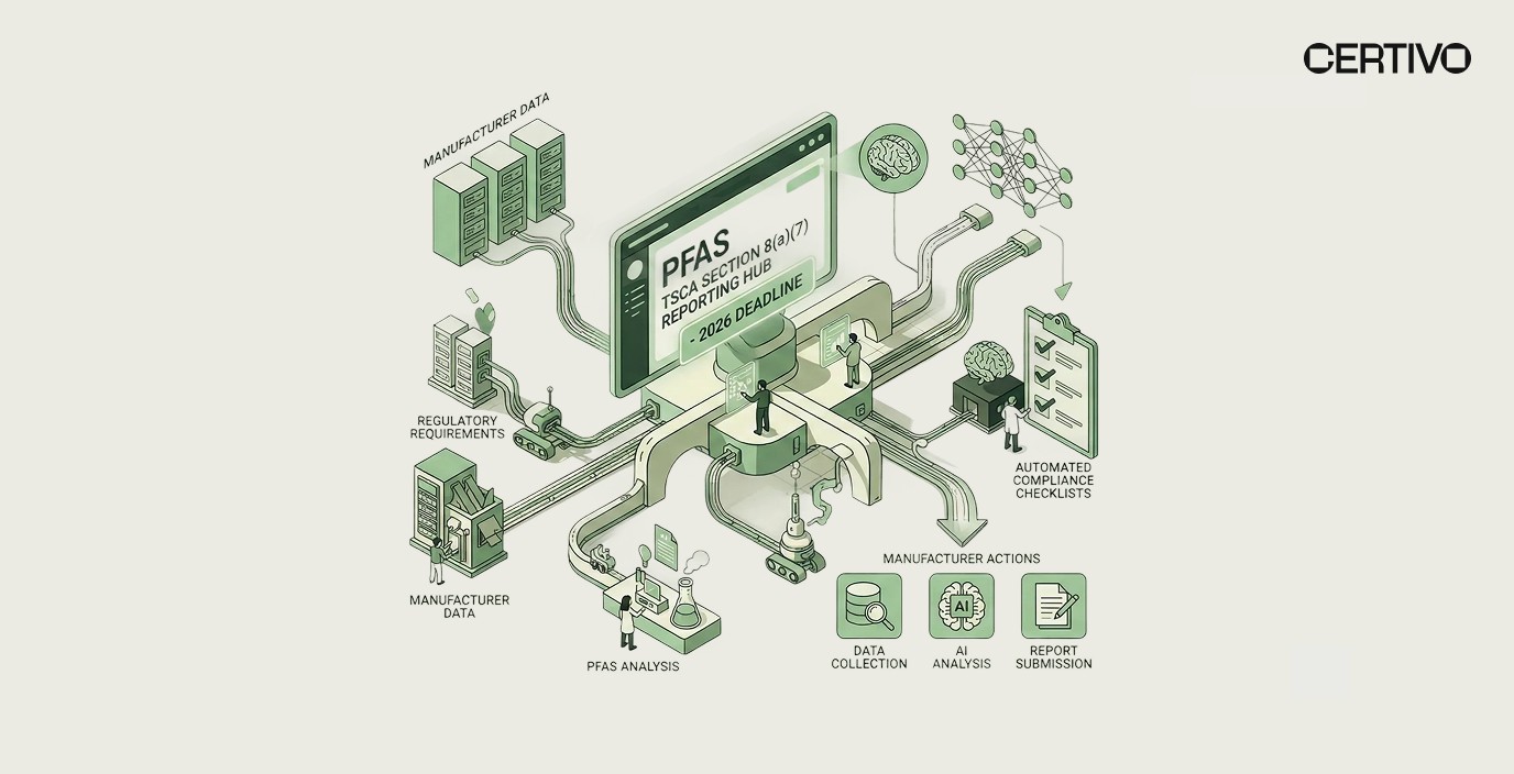 PFAS TSCA Section 8(a)(7) Reporting 2026: Federal Deadline, Requirements, and What Manufacturers Must Do Now