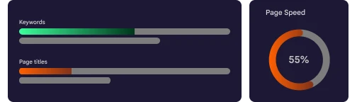 Website data