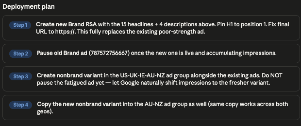 Google Ads Creative Fatigue in Claude - Review the deployment plan