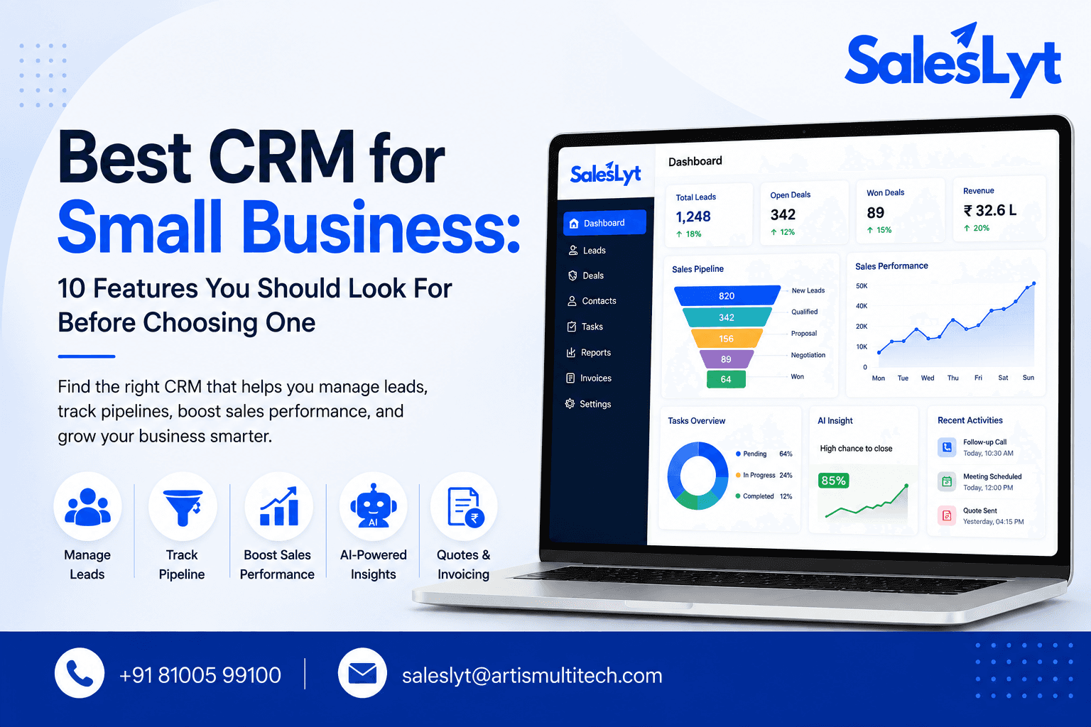SalesLyt best CRM for small business featuring lead management, sales pipeline tracking, AI-powered insights, sales performance analytics, quotations, and invoicing.