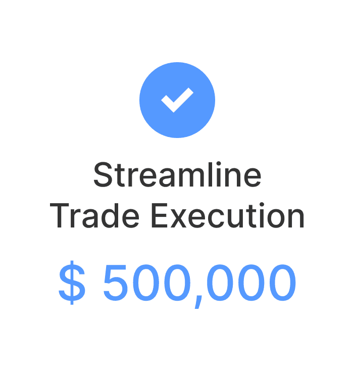 One Platform for Seamless Over-The-Counter Operations