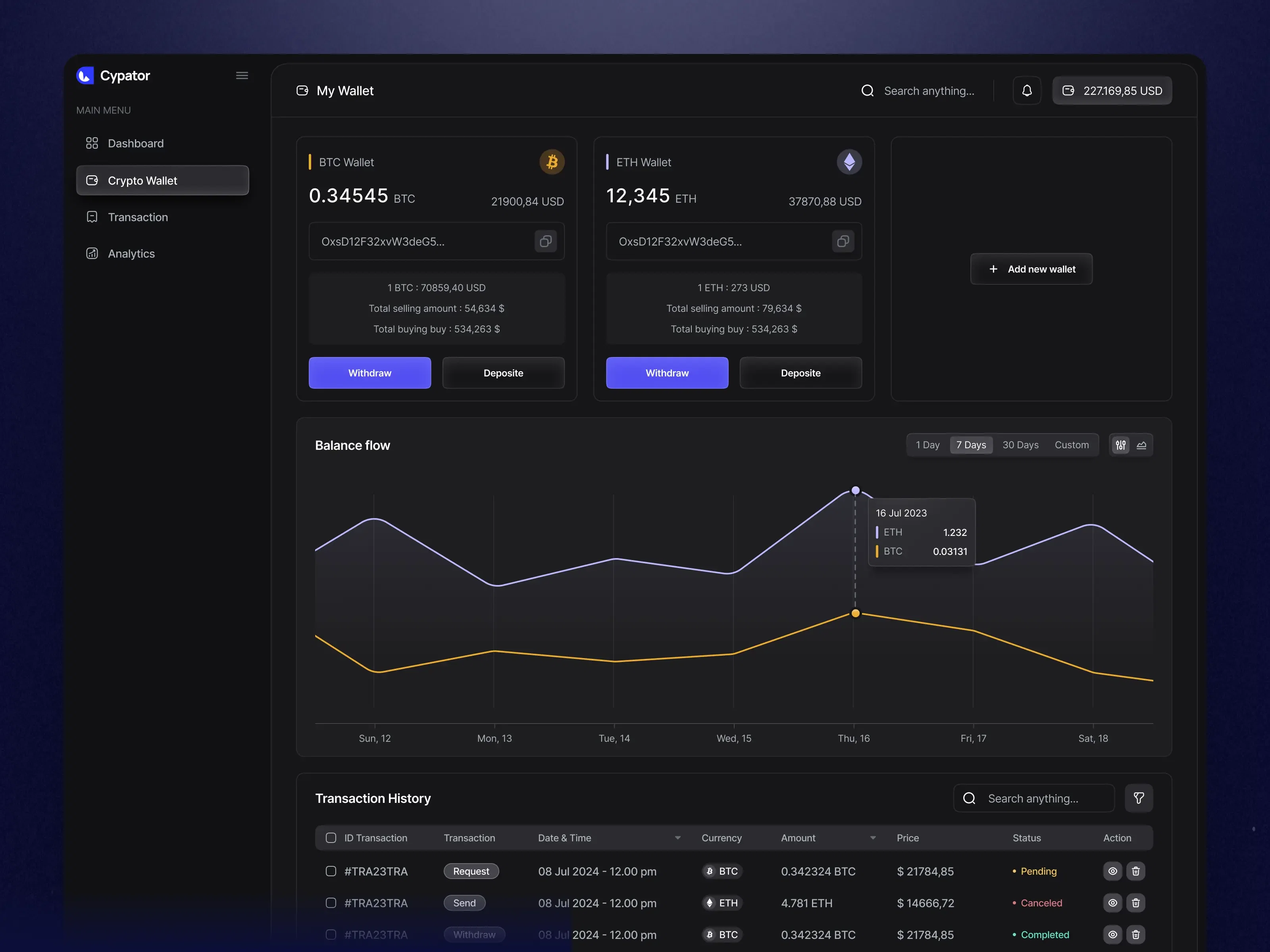 Logo and iconography suite created for a modern digital brand