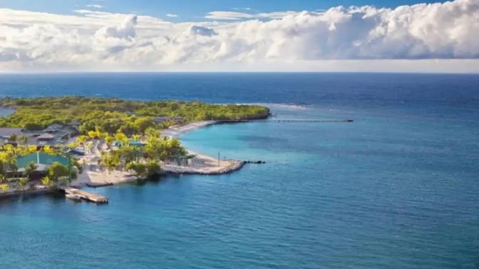 Honduras Travel Guide