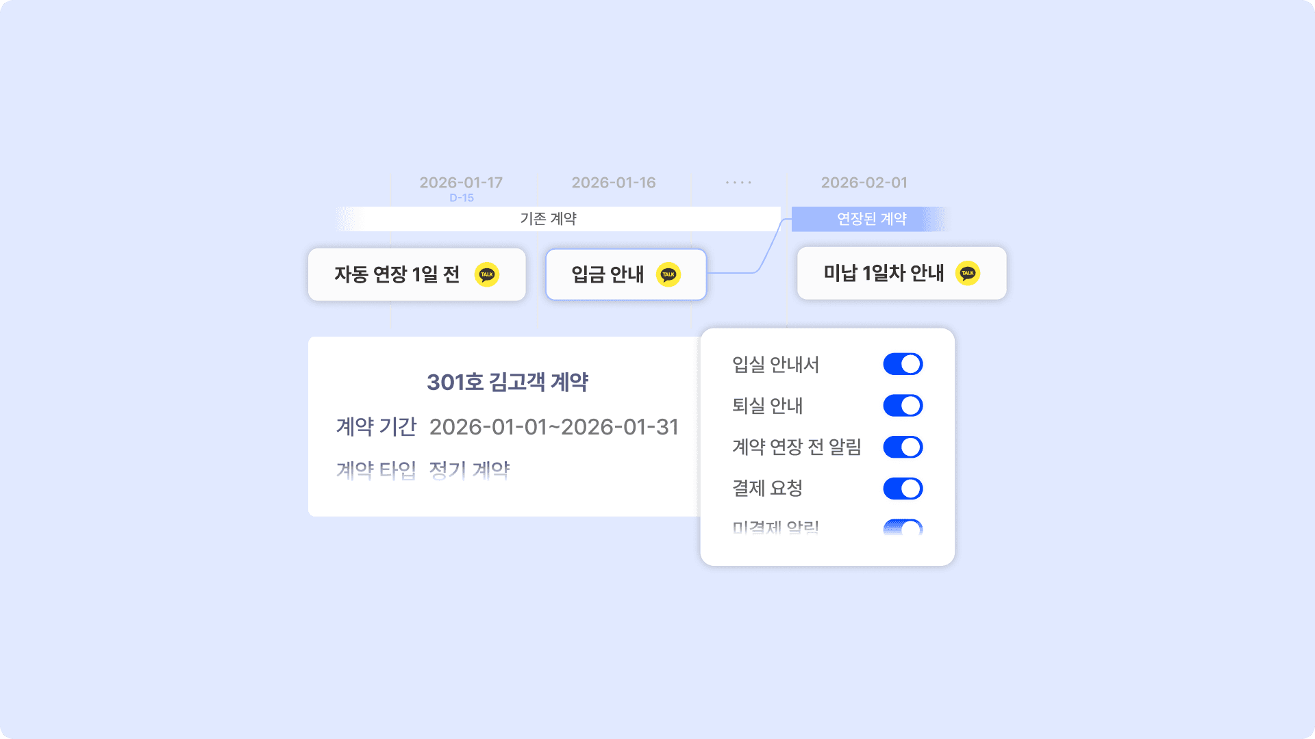 고총무 운영 관리앱의 알림 로직