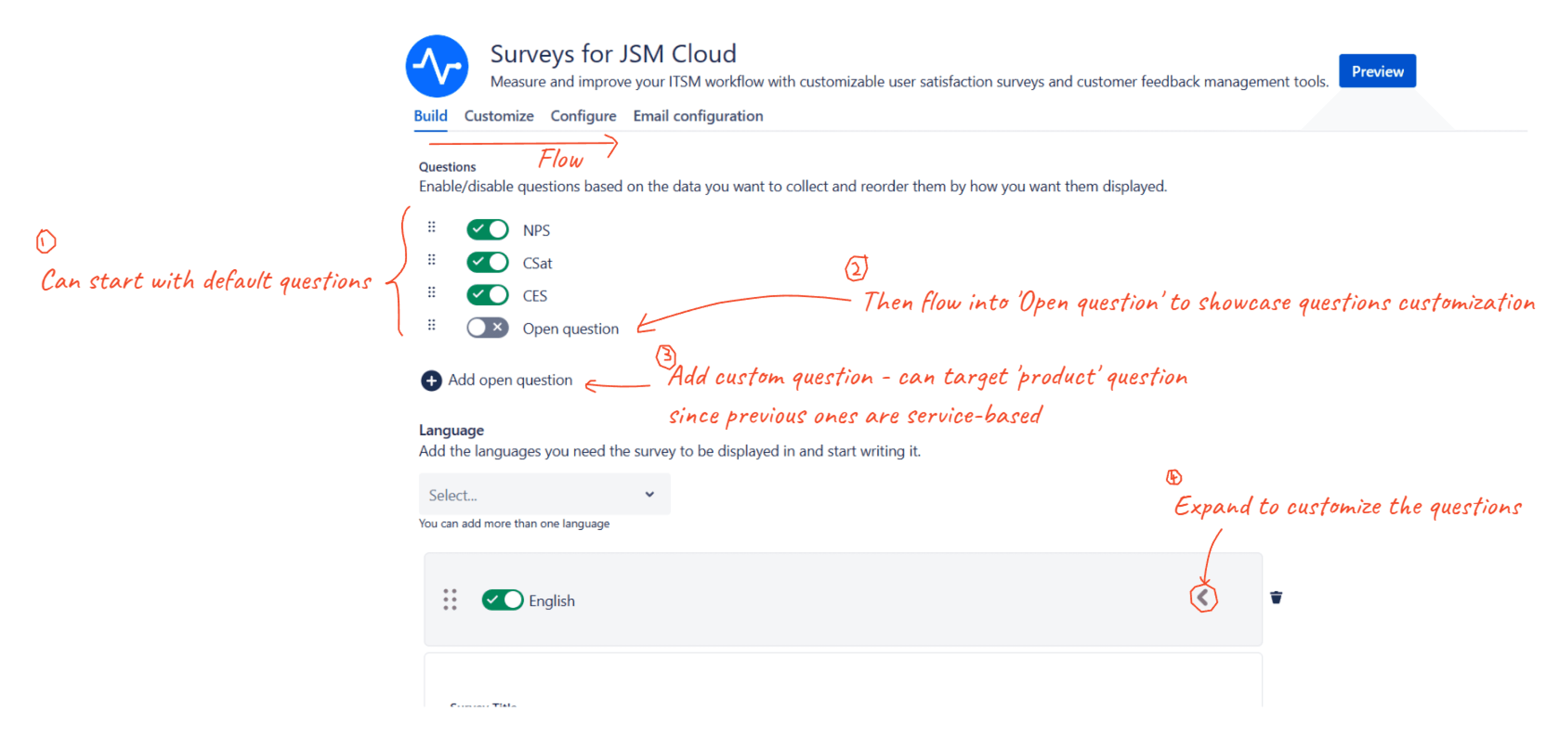 Wireframing by starting with the core feature