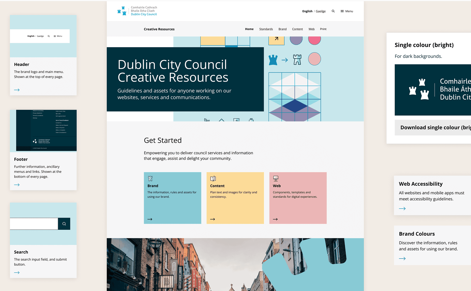 Collection of interface screens showing the Dublin City Council’s modernised online services.