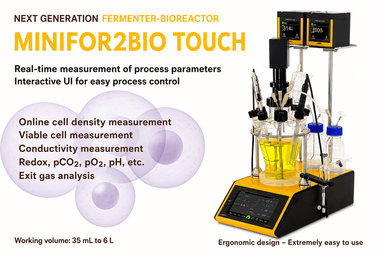 Real time process control and monitoring in the LAMBDA Minifor2Bio touch Fermenter-Bioreactor