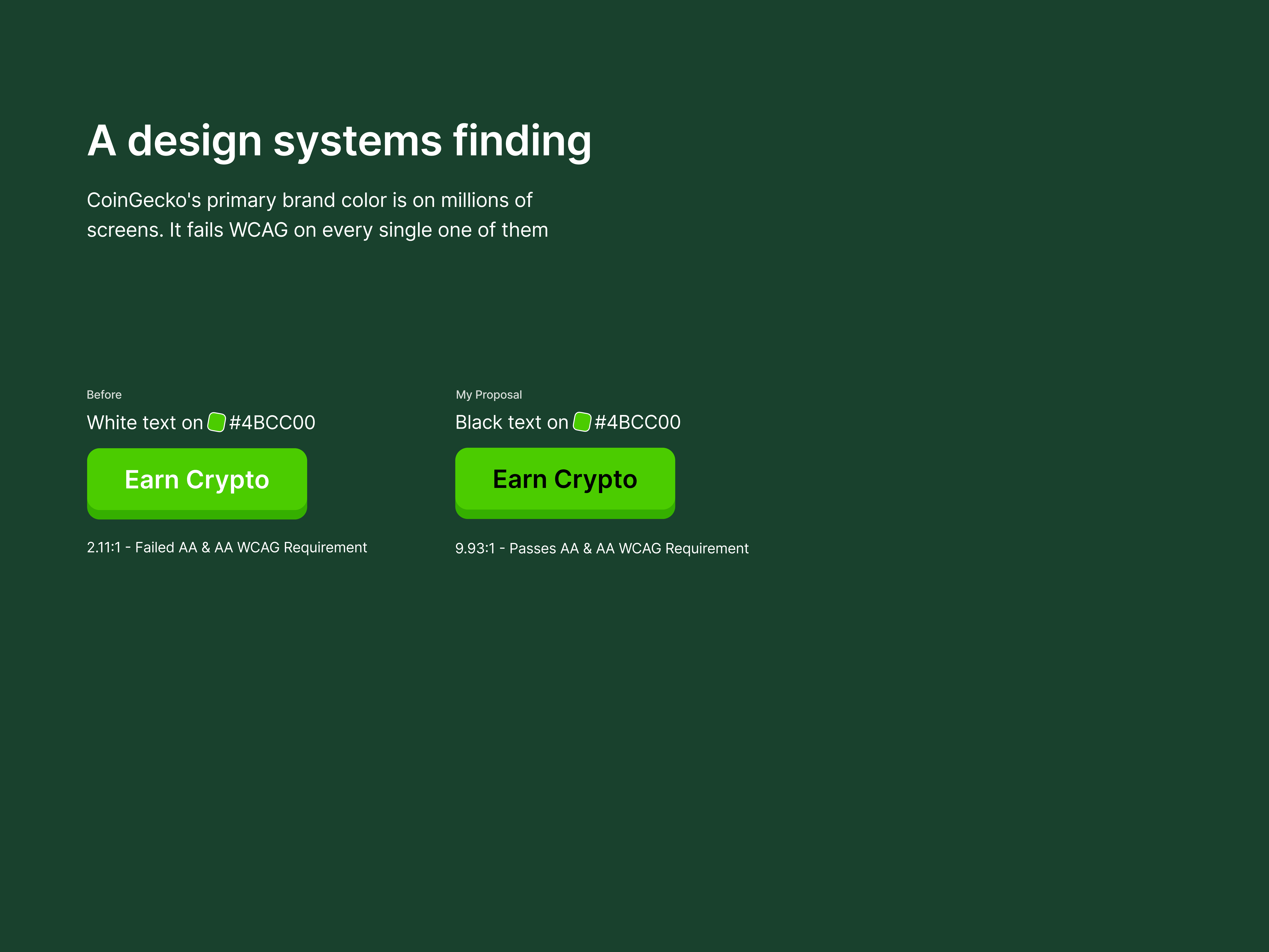 CoinGecko accessibility audit cover