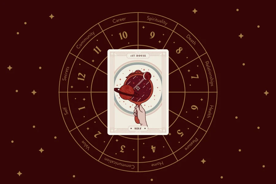 First house of Zodiac thumbnail