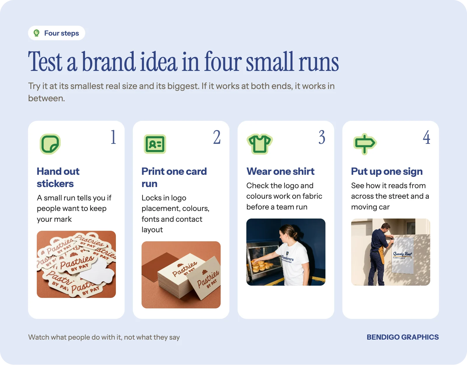 Four steps to test a brand idea with print: hand out a small run of stickers, print one set of business cards, wear one shirt and put up one sign
