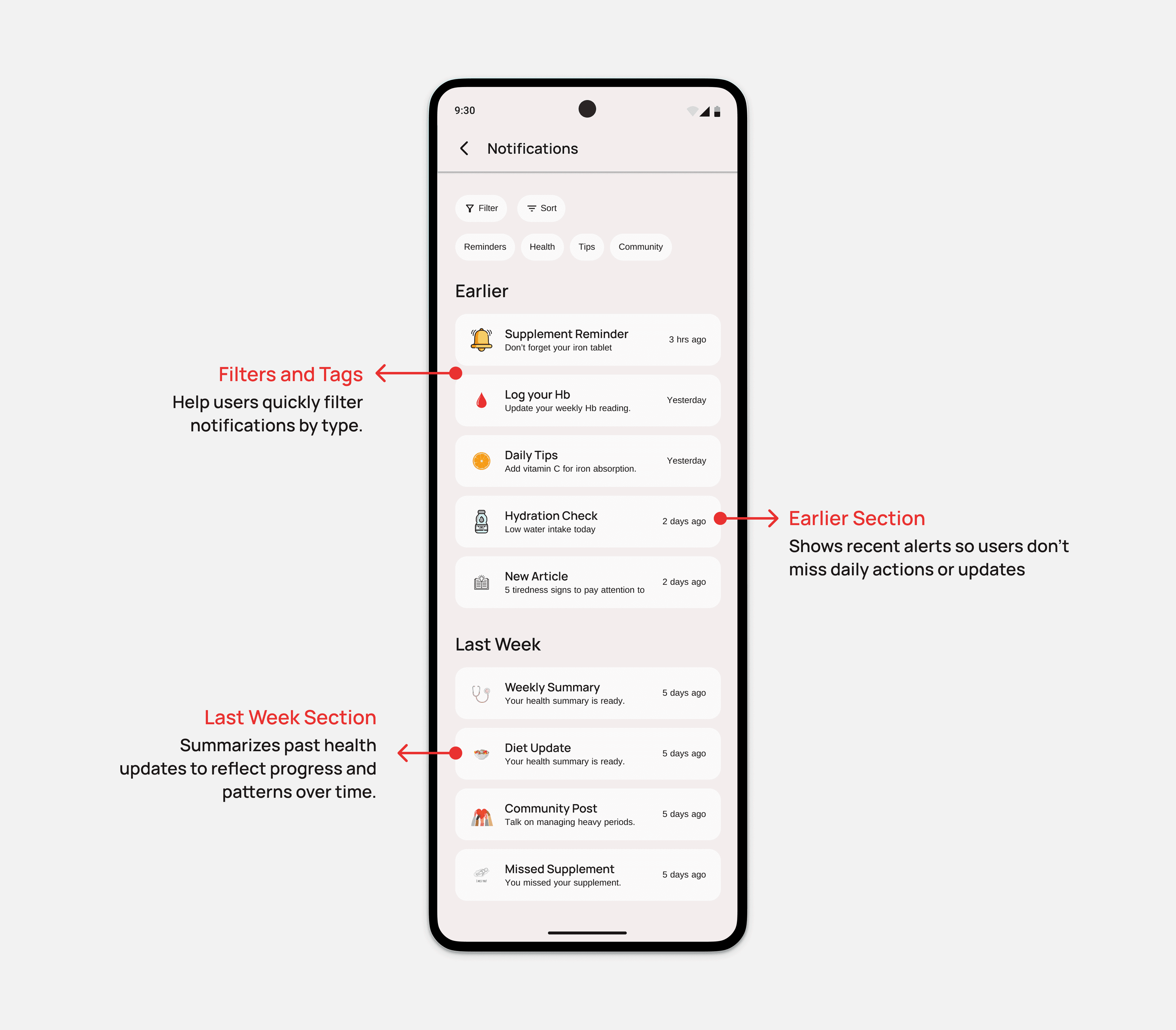 Nivaara Notification Page