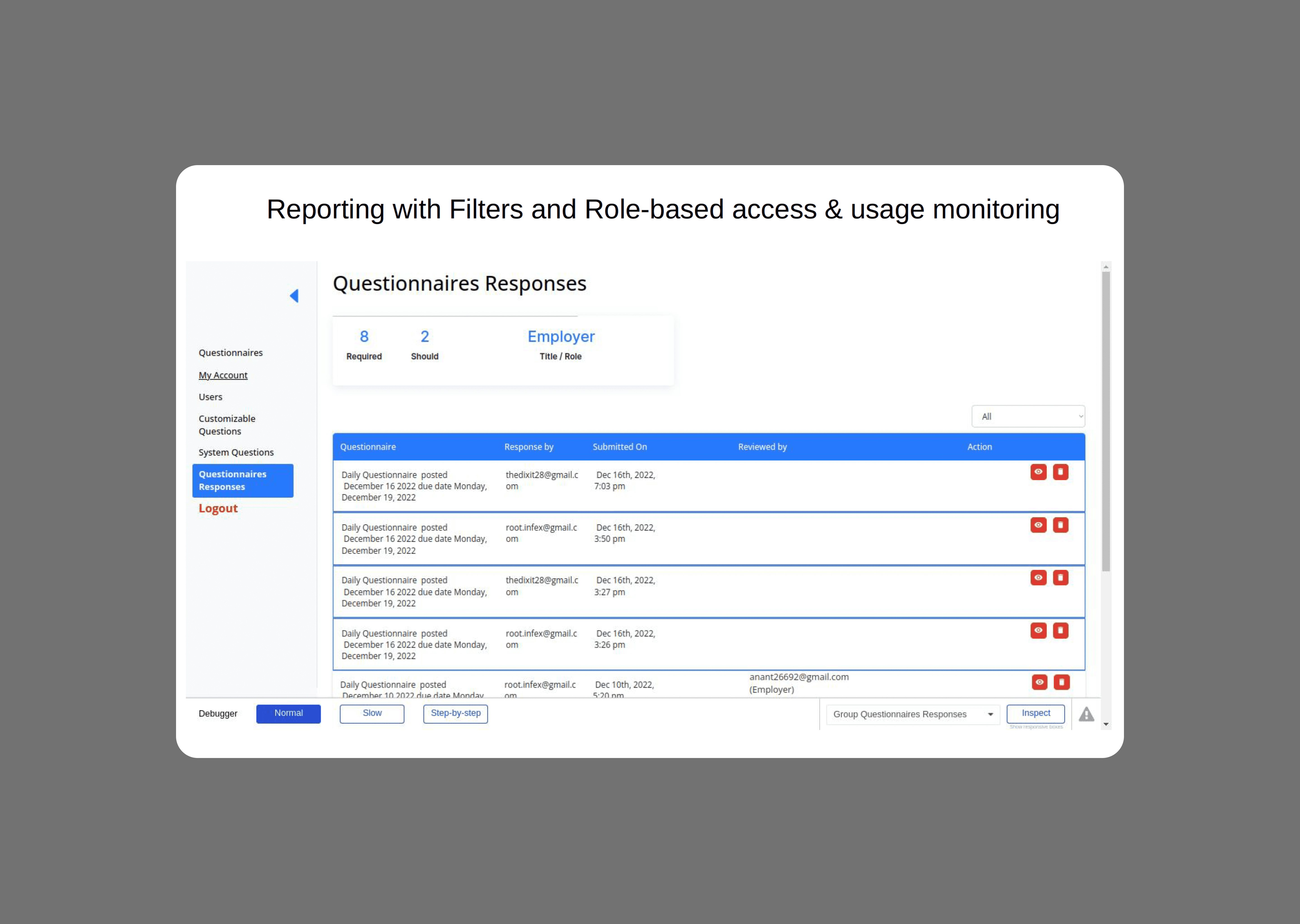 Usage Monitoring