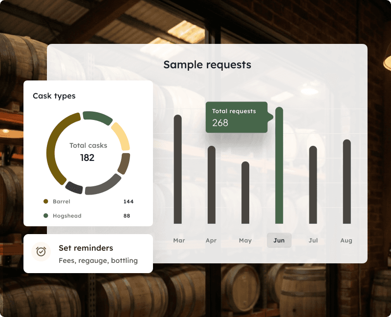 Caskbase UI