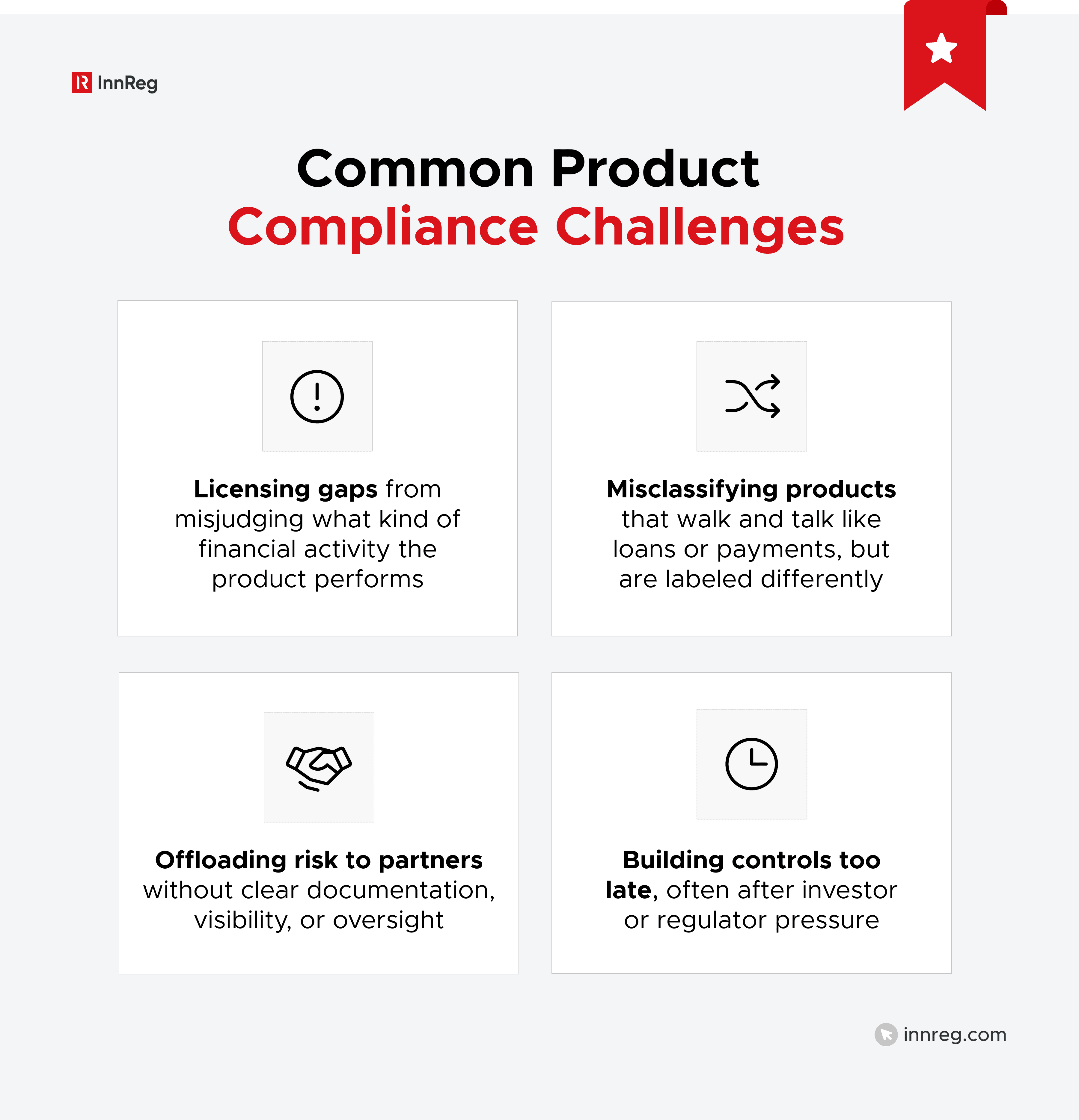 Common Product Compliance Challenges&nbsp;
