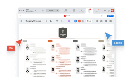 Xmind integration with communication platform for streamlined collaboration.