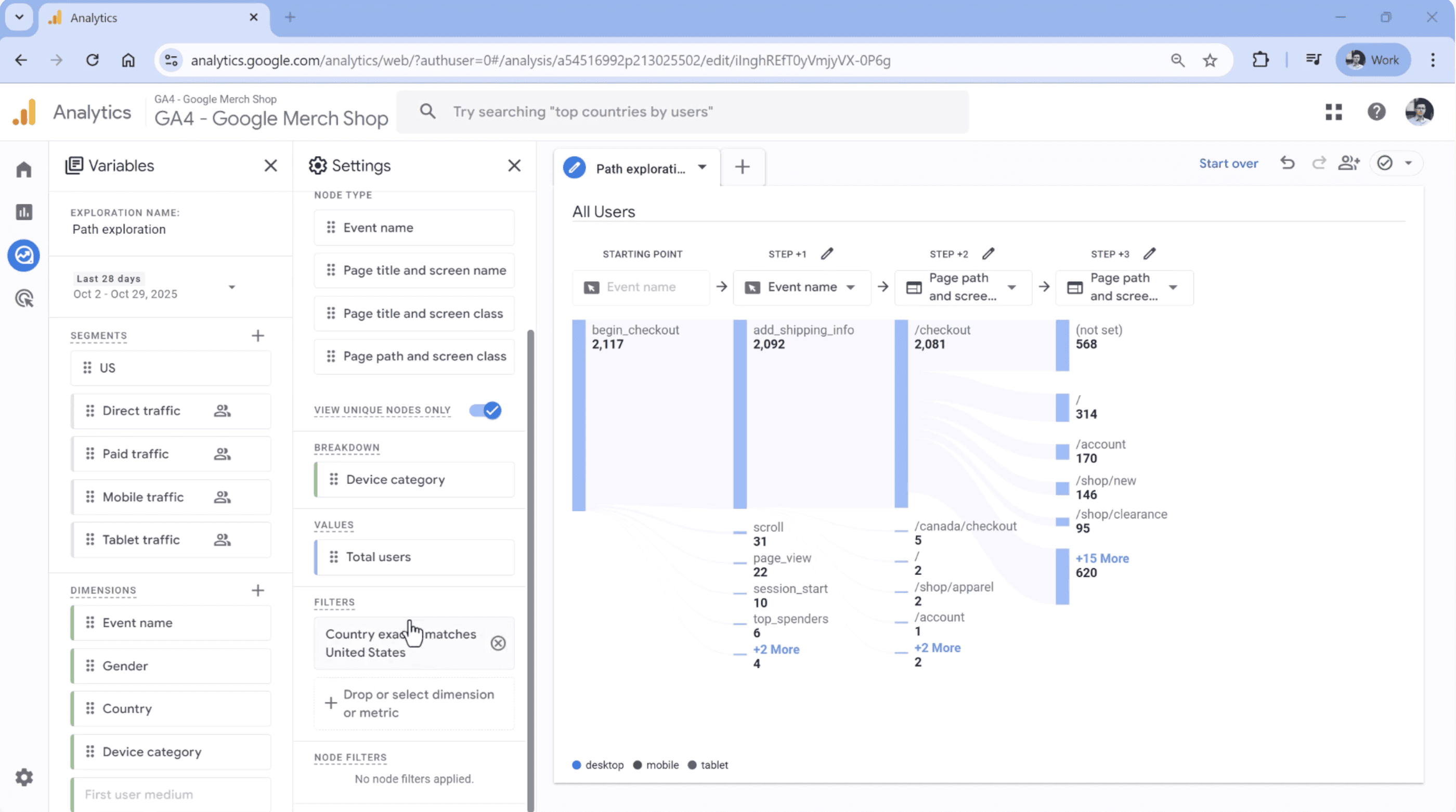 Sample ecommerce report