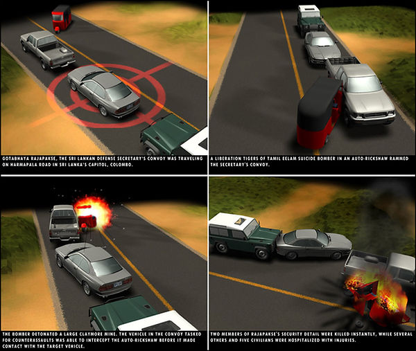 Sri Lankan convoy sequential event illustration