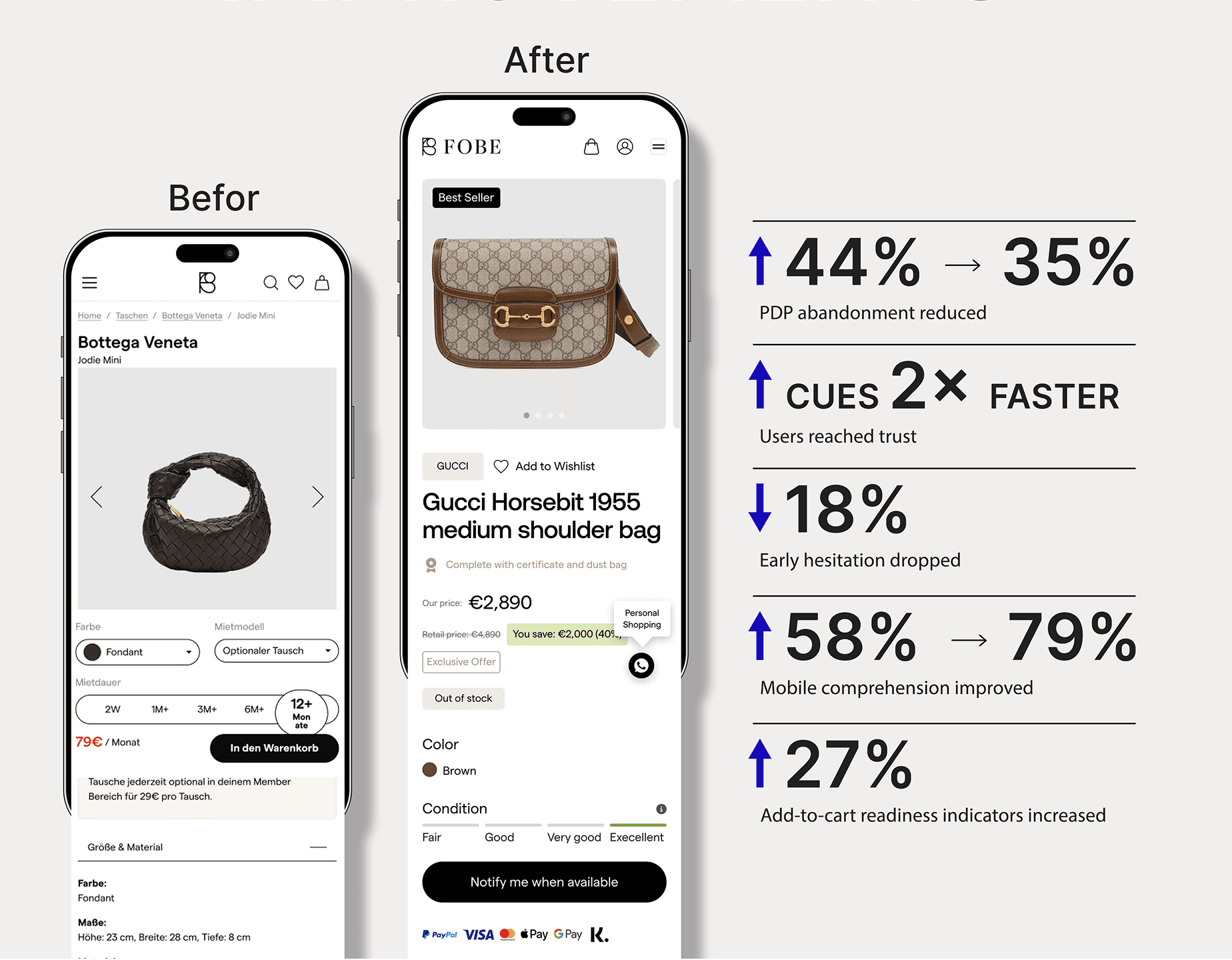 Mobile-first ecommerce design applied to luxury handbag store
