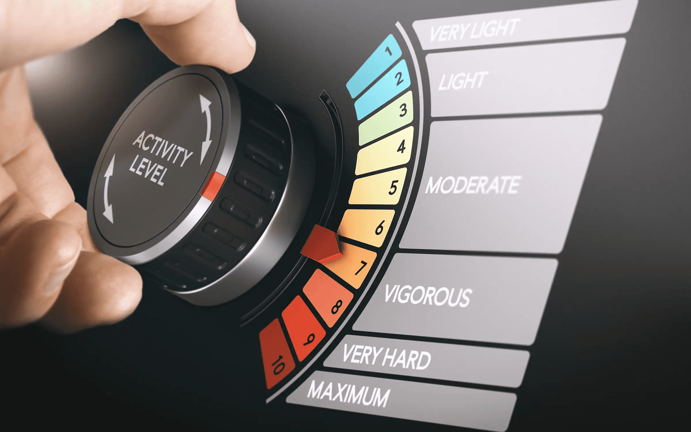 Svårighetsgrad – resor med Expa Travel