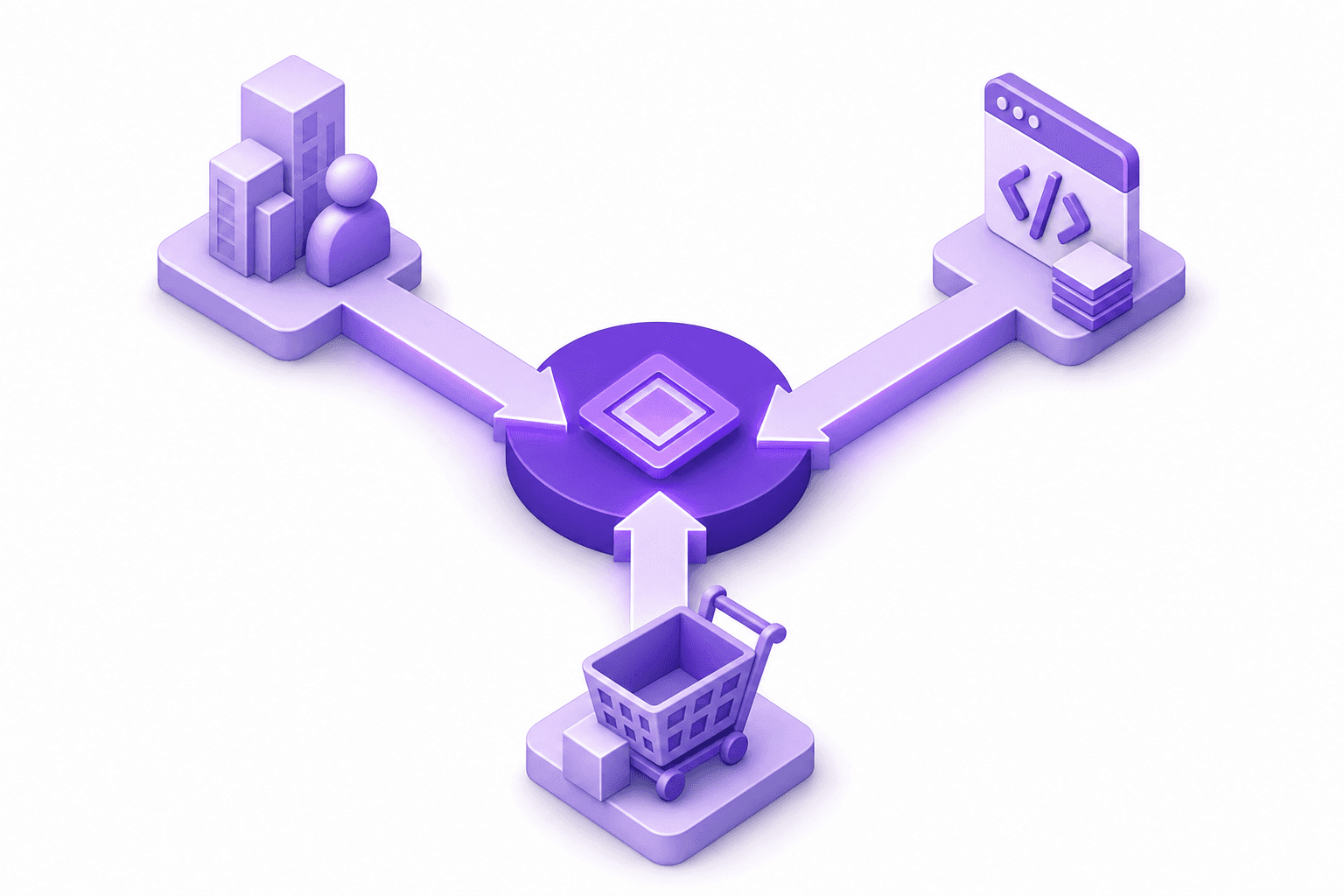 Three 2026 forces affecting Shopify Advanced to Plus upgrade decision: B2B rollout, Scripts deadline, Checkout Extensibility