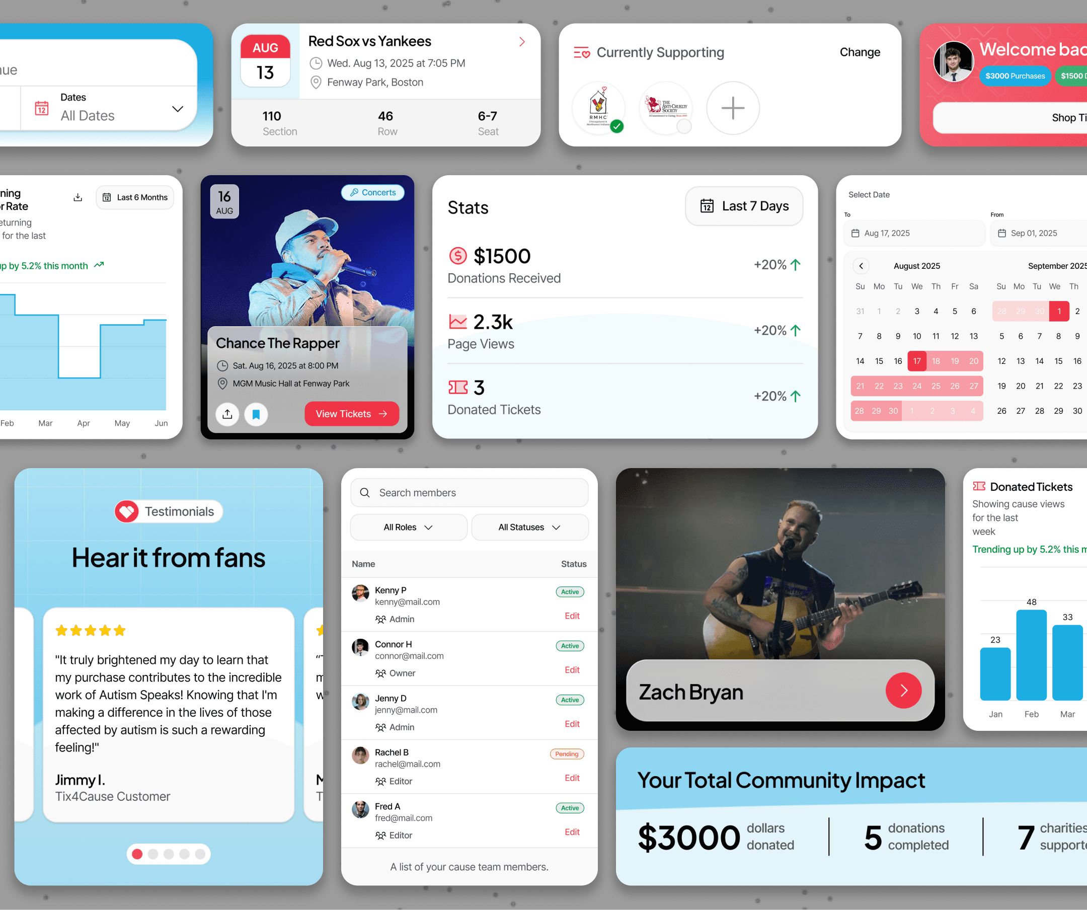 Tix Hi-Fi Components