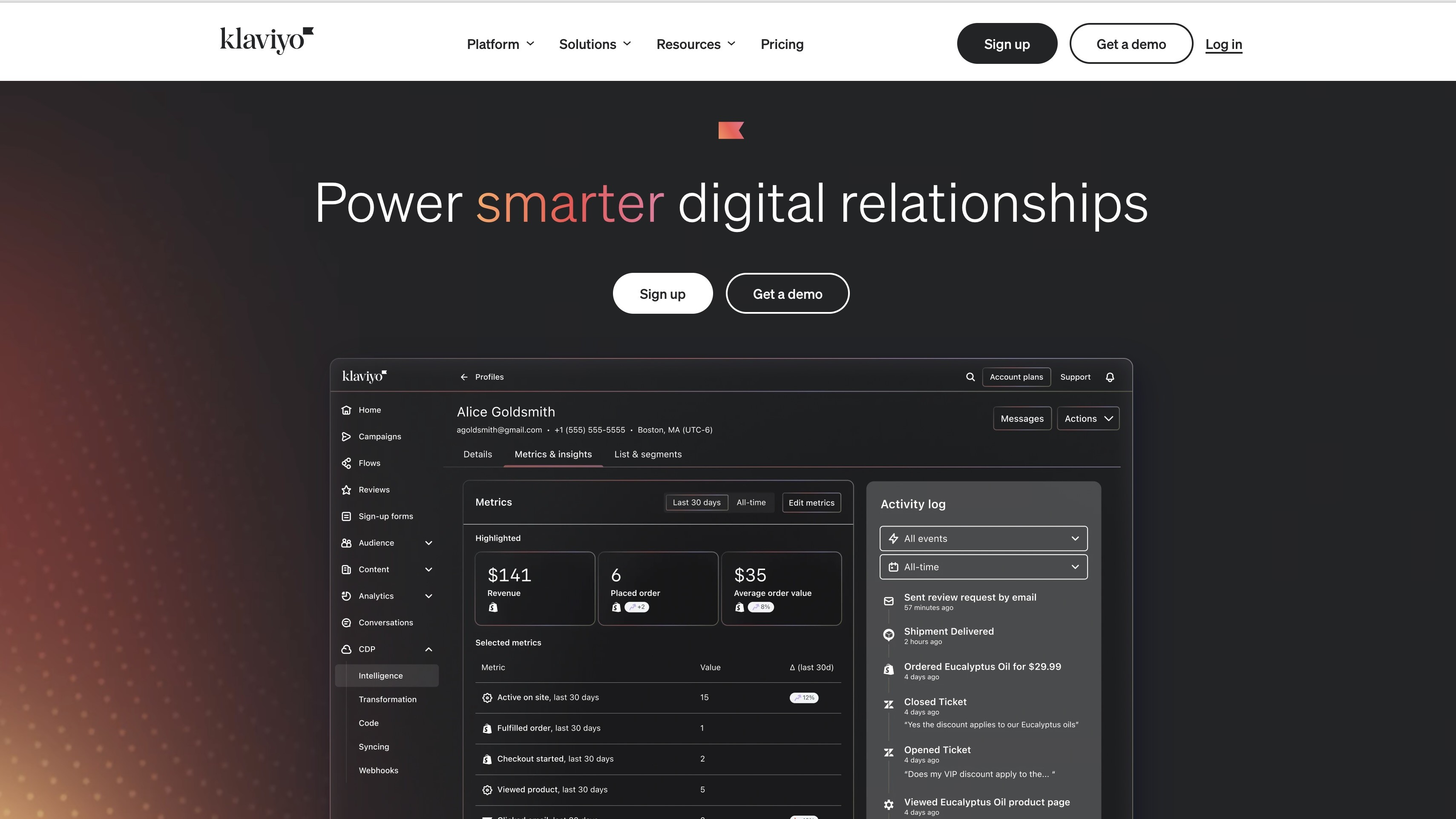 how to automate your ecommerce business