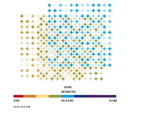 overlapping square structures of blue and green four-corner star shapes