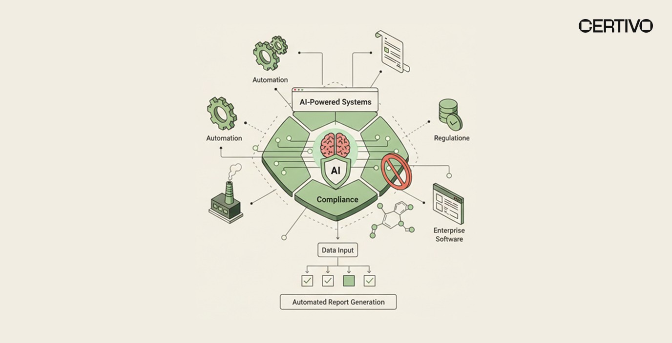 EU microplastics ban compliance requirements REACH Annex XVII framework diagram