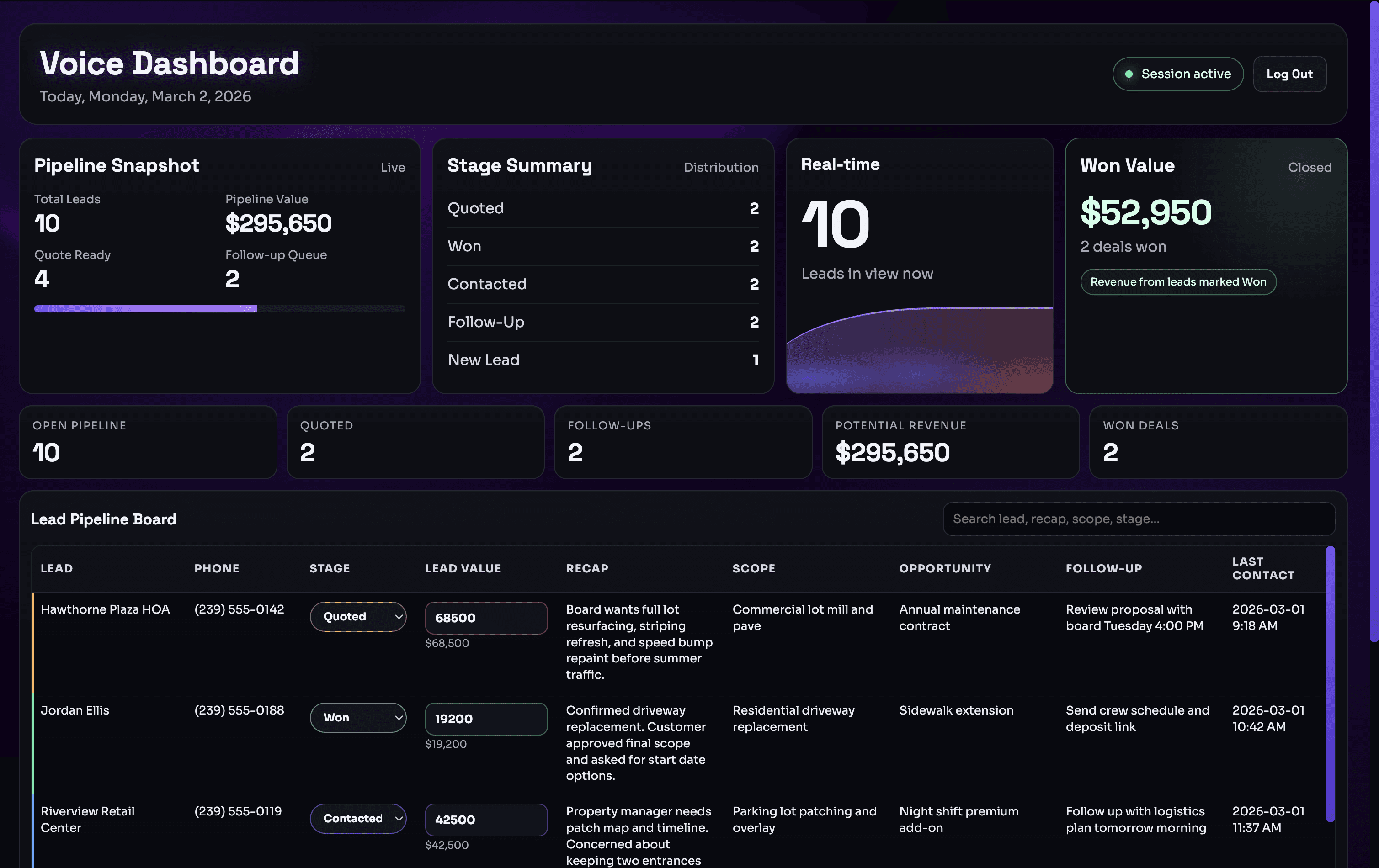 Business dashboard showing revenue, deals, customer list, growth chart, and new activity. 