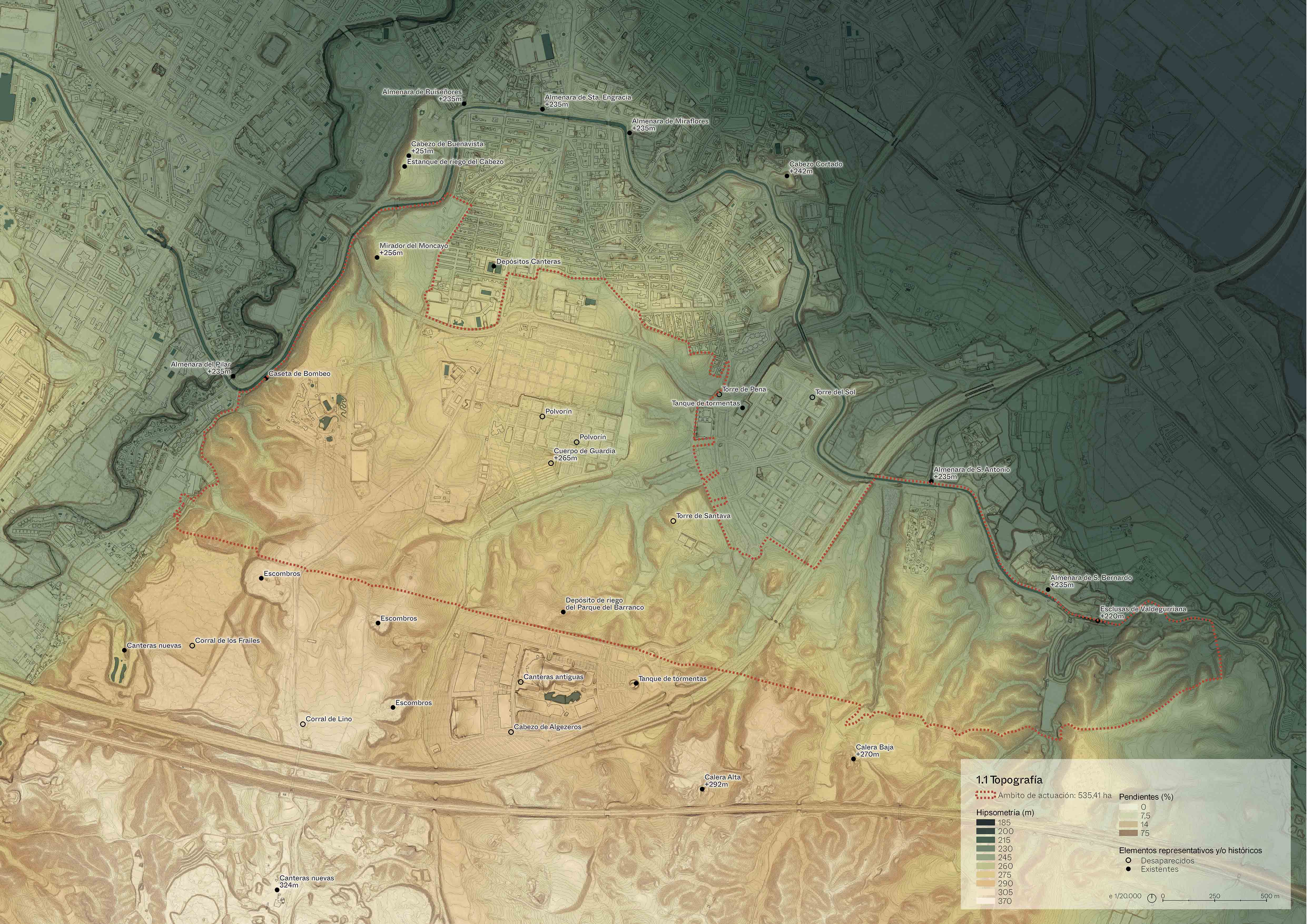 Hipstometría, canteras, vertederos, miradores y otros puntos de interés topográfico