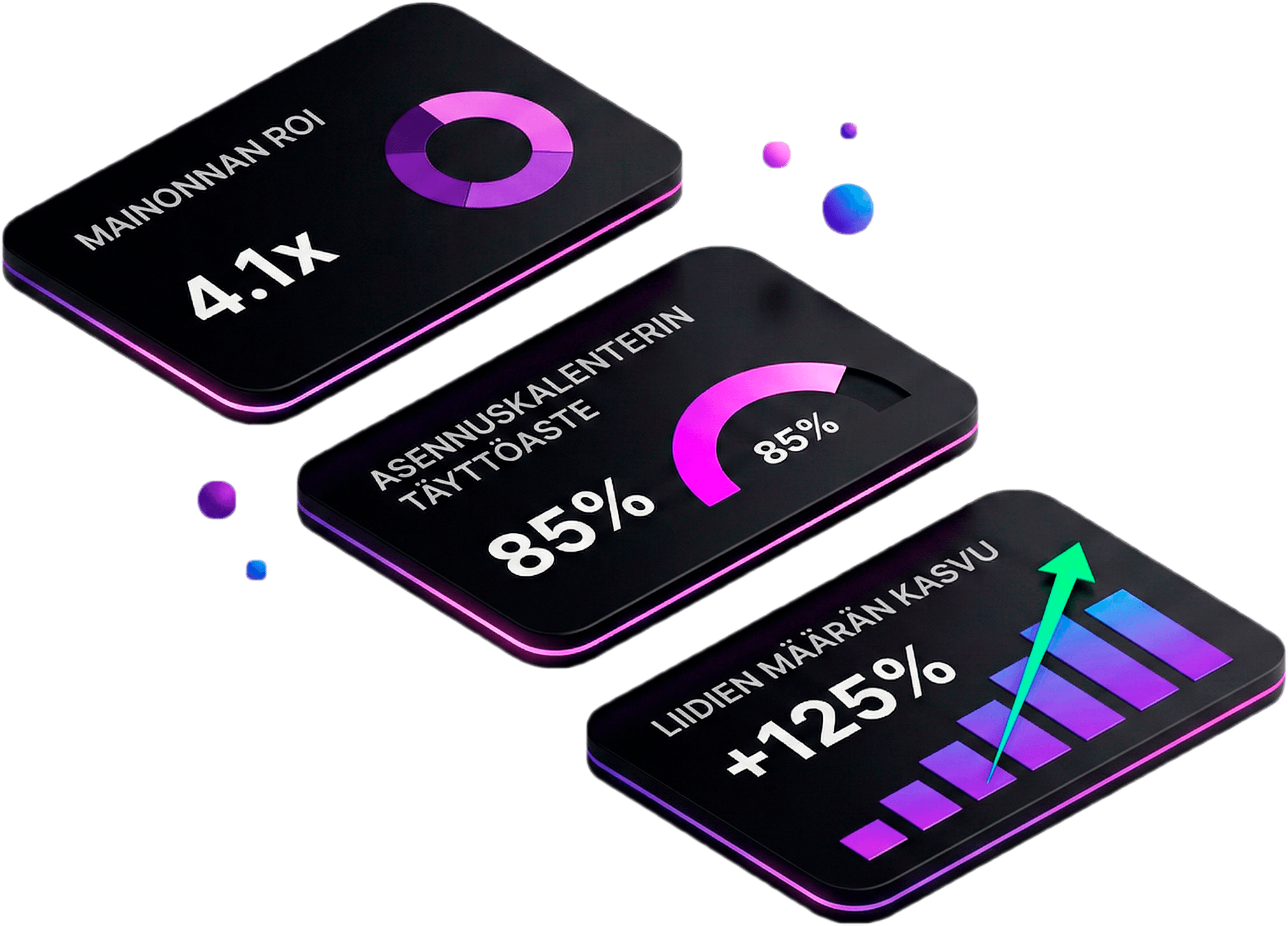 Havainnollistava kuva, mitä tuloksia nettisivut voi parhaimmillaan tuottaa