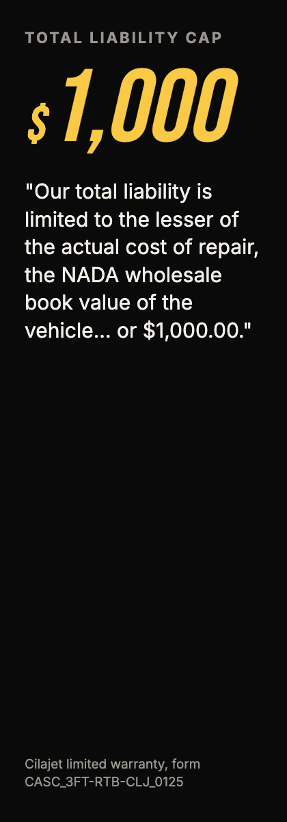 $1,000: the total liability cap in the Cilajet limited warranty